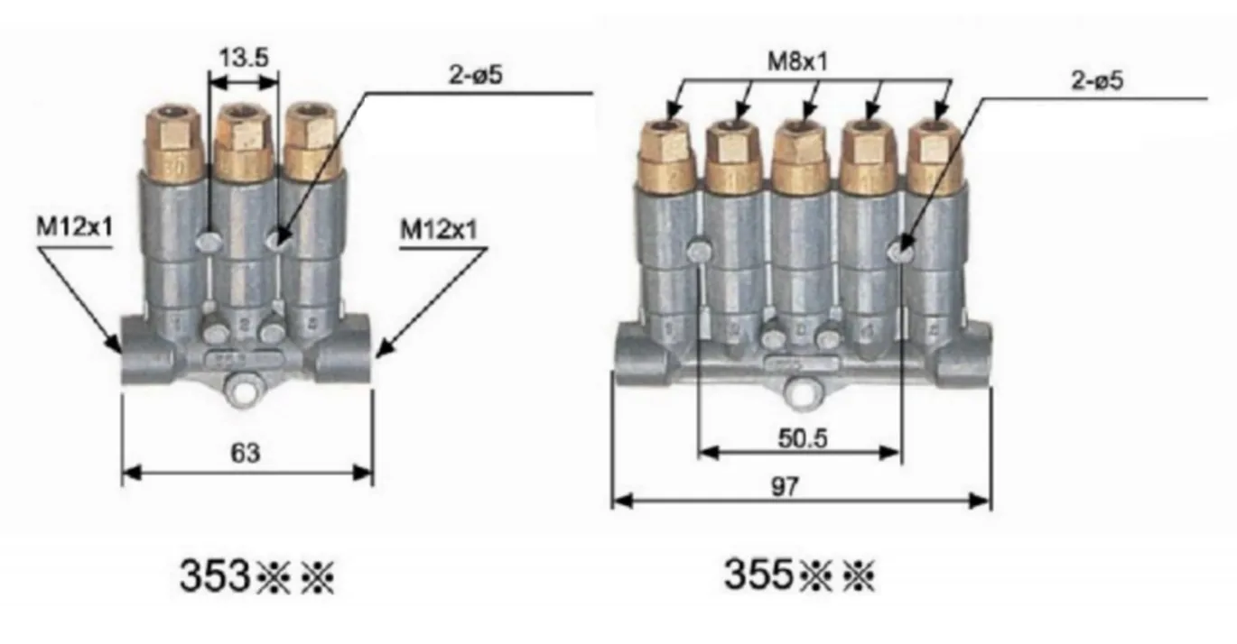 Dimensioned front views of the 353 and 355 distributor blocks, showing M8 × 1 outlets, M12 × 1 inlets and overall widths of 63 and 97 mm
