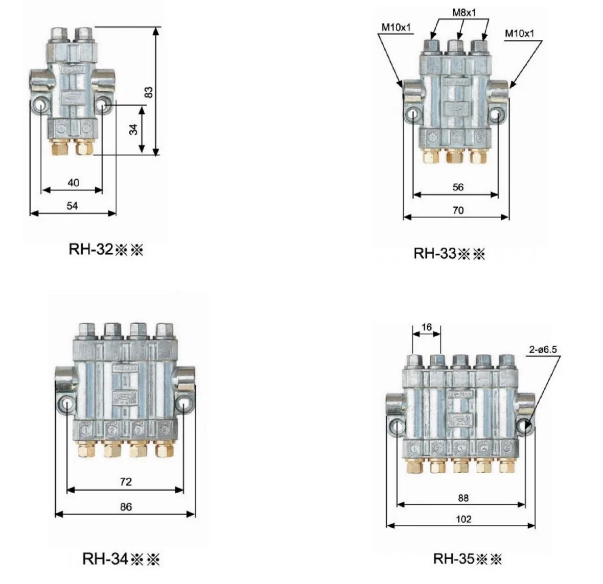 Dimensioned front views of the RH-32, RH-33, RH-34 and RH-35 volumetric distributors, from two outlets at 54 mm wide up to five outlets at 102 mm, with M8 × 1 outlets and M10 × 1 inlets